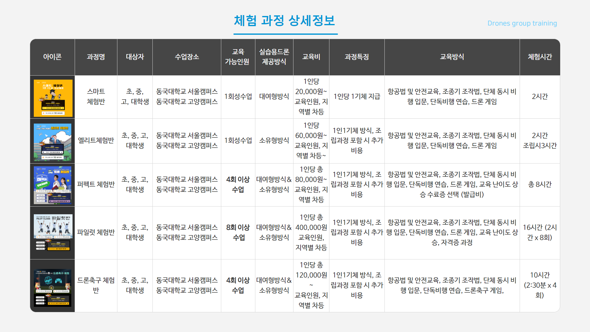 직무교육 안내6